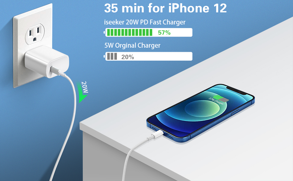 iPhone 12 13 wall charger