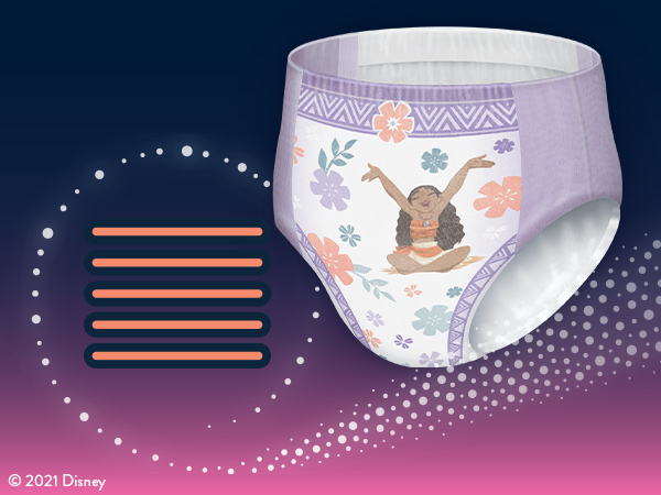 GOODNITES Underwear for Girls S-M