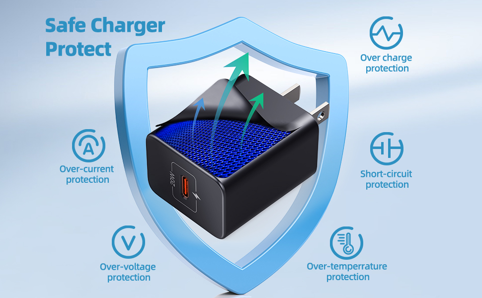 type c charger