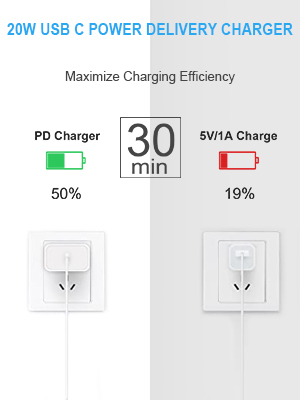 iphone 12 charger