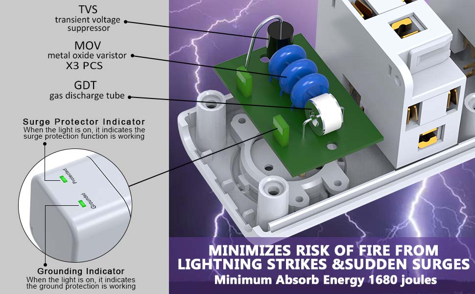 outlet extender