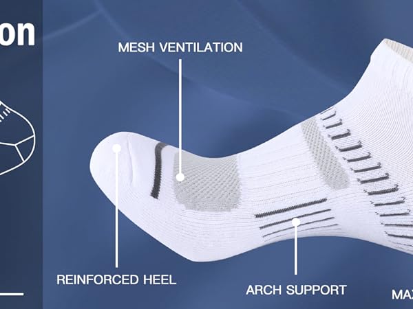 white ankle socks