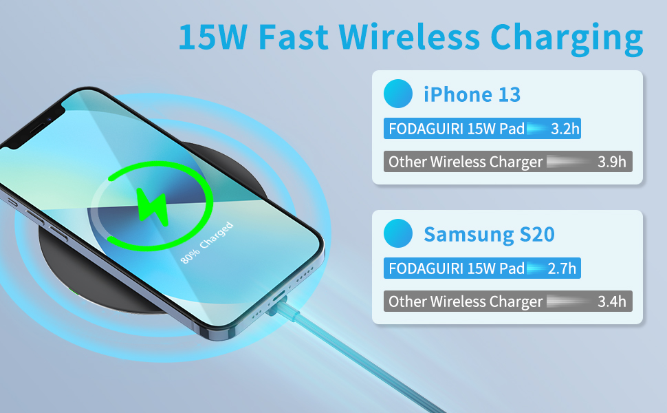 15W Wireless charger pad