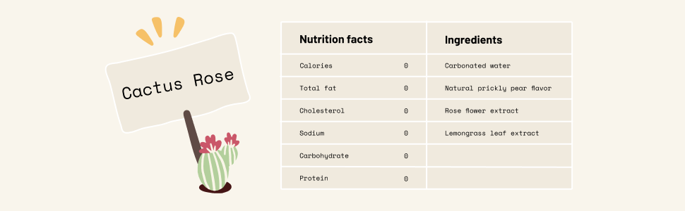 cactus rose, aura bora, herbs, fruits, flowers, nutritional information, ingredients