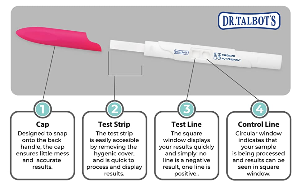 Pregnancy test, one-step, easy, disposable, test, pregnancy, family planning, test strip, urine