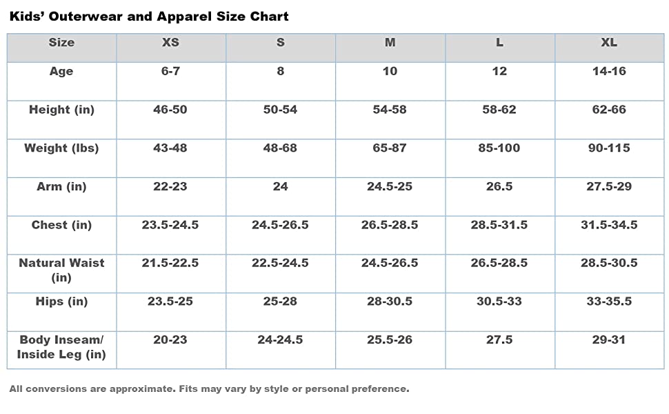 kids size chart