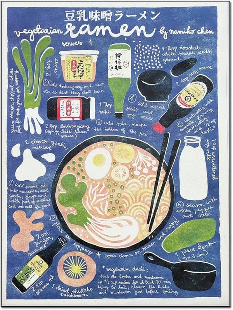 YTreAQ Recipe Art Poster Ramen Illustration Recipe Art Print Modern Canvas Painting Wall Art Poster for Bedroom Living Room Decor 24x32inch(60x80cm) Unframe-style