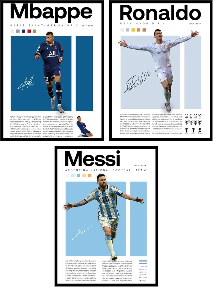 BigWig Prints Soccer Poster - Messi Poster, Cristiano Ronaldo Poster, Mbappe Poster, Soccer Decor For Boys Room, Soccer Room Decor, Soccer Wall Decor, Soccer Wall Art - Unframed Set of 3 (12x16”)