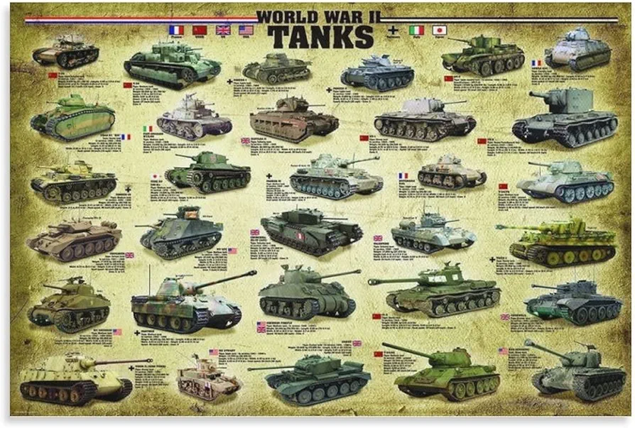 THAELY Military Poster WWII Tank Canvas Printed Painting Canvas Painting Wall Art Poster for Bedroom Living Room Decor 12x18inch(30x45cm) Unframe-Military Poster WWII Tank Canvas Printed Pain