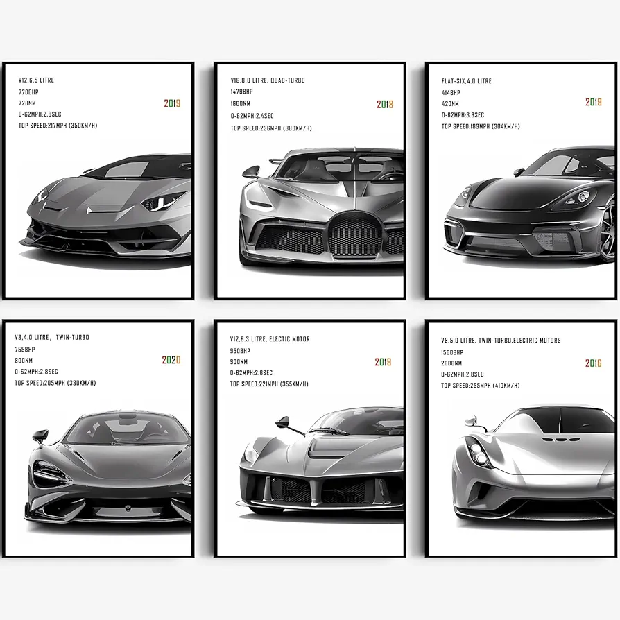 GMLXCX Car Canvas Poster Wall Art, Supercar Art Prints, Car Decor for Room, Car Posters for Room Aesthetic,Living room boy room canvas art painting wall decoration (8 x 10 in Unframed)