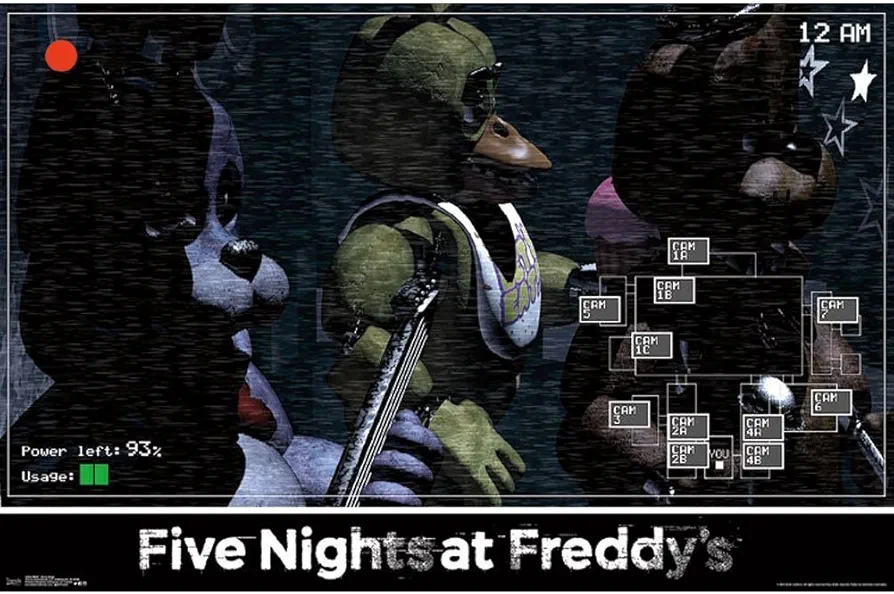 Trends International Five Nights at Freddy's - Show Stage Wall Poster, 22.375" x 34", Unframed Version