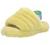 UGG Unisex-Child Fluff Yeah Slide Slipper