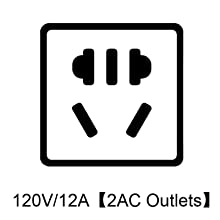 120V/12A,2AC Outlets